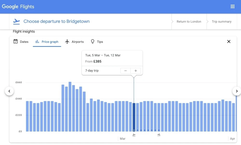 Use Google Flights to find the cheapest flights deals