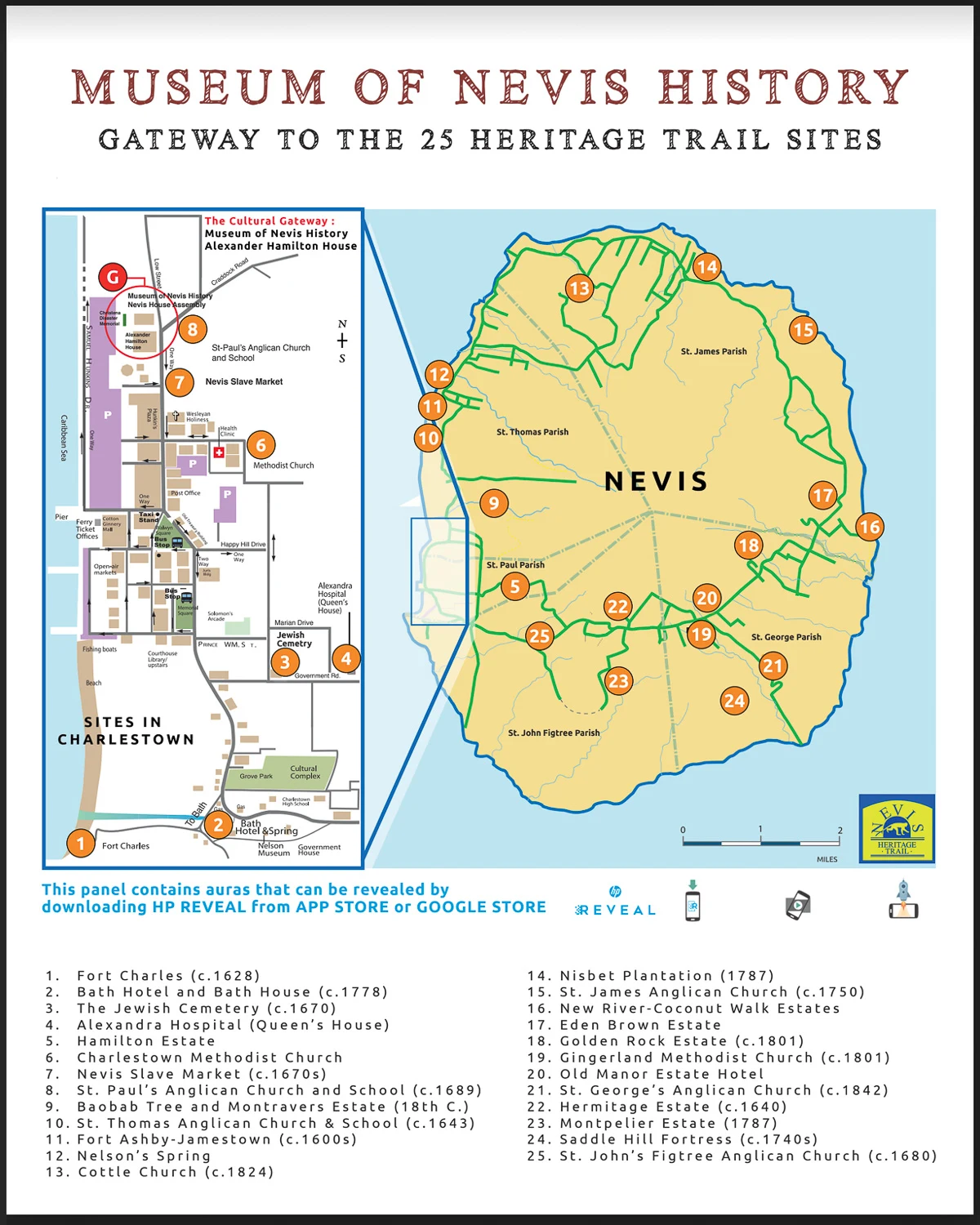 Nevis Heritage Trail Photo Heatheronhertravels.com