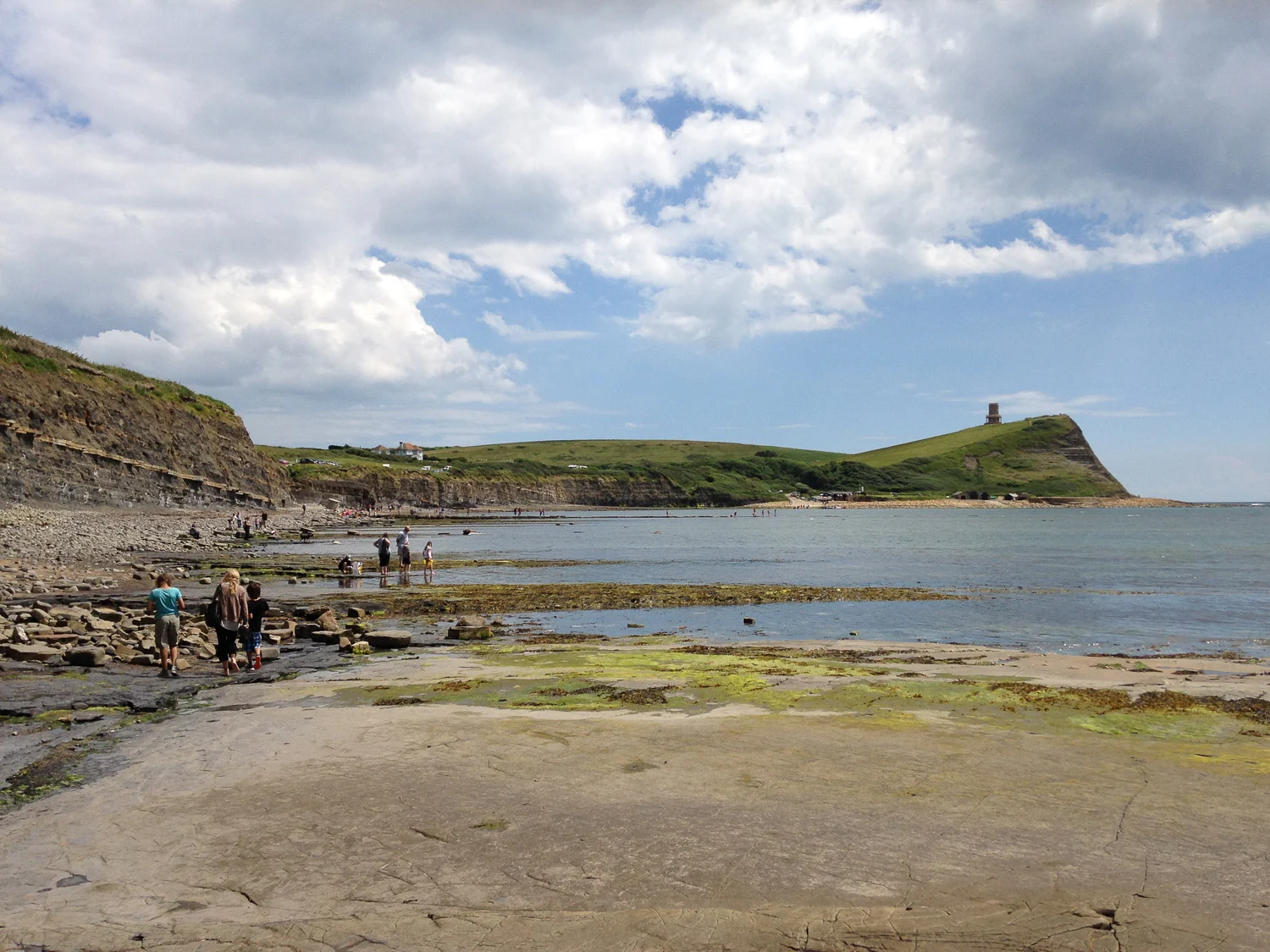 Kimmeridge Bay Dorset Photo Visit Dorset